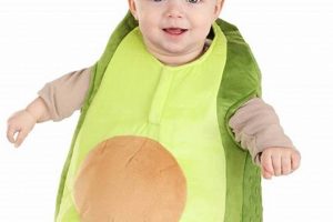 Cute Avocado Costume Baby: The Guac-wardable Halloween! Baby Care 101: Essential Tips for Happy, Healthy Babies Cute Avocado Costume Baby: The Guac-wardable Halloween! | Baby Care 101: Essential Tips for Happy, Healthy Babies