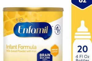Formula Troubles? Signs Your Baby Dislikes Formula Baby Care 101: Essential Tips for Happy, Healthy Babies Formula Troubles? Signs Your Baby Dislikes Formula | Baby Care 101: Essential Tips for Happy, Healthy Babies