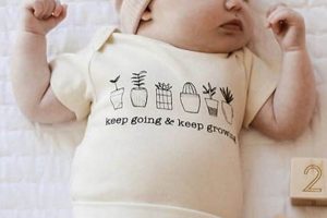 Stylish Baby Girl Neutral Clothes: Outfits & Beyond Baby Care 101: Essential Tips for Happy, Healthy Babies Stylish Baby Girl Neutral Clothes: Outfits & Beyond | Baby Care 101: Essential Tips for Happy, Healthy Babies