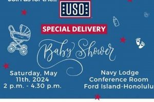 Your USO Baby Shower: Celebrate & Prepare! Baby Care 101: Essential Tips for Happy, Healthy Babies Your USO Baby Shower: Celebrate & Prepare! | Baby Care 101: Essential Tips for Happy, Healthy Babies