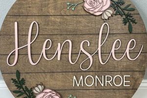 Shop Custom Personalized Baby Name Signs Decor + More! Baby Care 101: Essential Tips for Happy, Healthy Babies Shop Custom Personalized Baby Name Signs Decor + More! | Baby Care 101: Essential Tips for Happy, Healthy Babies