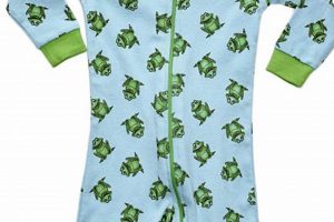 Snuggly Styles: Baby Boy Footie Pajamas for Sweet Dreams Baby Care 101: Essential Tips for Happy, Healthy Babies Snuggly Styles: Baby Boy Footie Pajamas for Sweet Dreams | Baby Care 101: Essential Tips for Happy, Healthy Babies