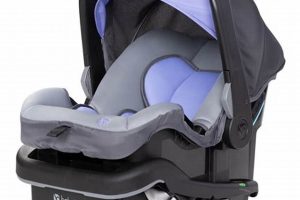 Baby Trend Toddler Car Seat: Safety First Car Travel! Baby Care 101: Essential Tips for Happy, Healthy Babies Baby Trend Toddler Car Seat: Safety First Car Travel! | Baby Care 101: Essential Tips for Happy, Healthy Babies