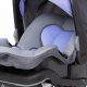 Baby Trend Toddler Car Seat: Safety First Car Travel! | Baby Care 101: Essential Tips for Happy, Healthy Babies