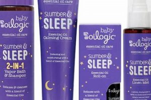 Gentle Slumber: Baby Oilogic Sleep Solutions & Tips Baby Care 101: Essential Tips for Happy, Healthy Babies Gentle Slumber: Baby Oilogic Sleep Solutions & Tips | Baby Care 101: Essential Tips for Happy, Healthy Babies