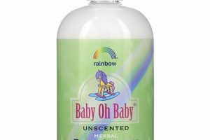 Best Baby Lotion: Rainbow Research Oh Baby, Unscented, 16 oz Baby Care 101: Essential Tips for Happy, Healthy Babies Best Baby Lotion: Rainbow Research Oh Baby, Unscented, 16 oz | Baby Care 101: Essential Tips for Happy, Healthy Babies