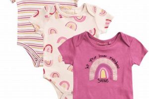 Shop Jessica Simpson Baby Girl Clothes Online - Cute Styles Baby Care 101: Essential Tips for Happy, Healthy Babies Shop Jessica Simpson Baby Girl Clothes Online - Cute Styles | Baby Care 101: Essential Tips for Happy, Healthy Babies