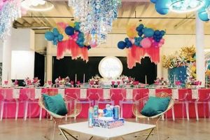 Best Baby Shower Venues Fort Worth: Guide + Deals! Baby Care 101: Essential Tips for Happy, Healthy Babies Best Baby Shower Venues Fort Worth: Guide + Deals! | Baby Care 101: Essential Tips for Happy, Healthy Babies