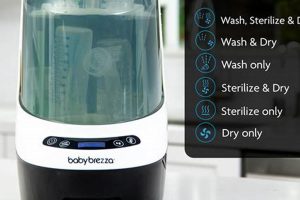 Decoding: Baby Brezza Bottle Washer Symbols Explained! Baby Care 101: Essential Tips for Happy, Healthy Babies Decoding: Baby Brezza Bottle Washer Symbols Explained! | Baby Care 101: Essential Tips for Happy, Healthy Babies