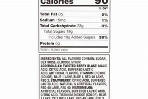 Candy Craving: Baby Bottle Pop Calories & Sugar Shock! Baby Care 101: Essential Tips for Happy, Healthy Babies Candy Craving: Baby Bottle Pop Calories & Sugar Shock! | Baby Care 101: Essential Tips for Happy, Healthy Babies