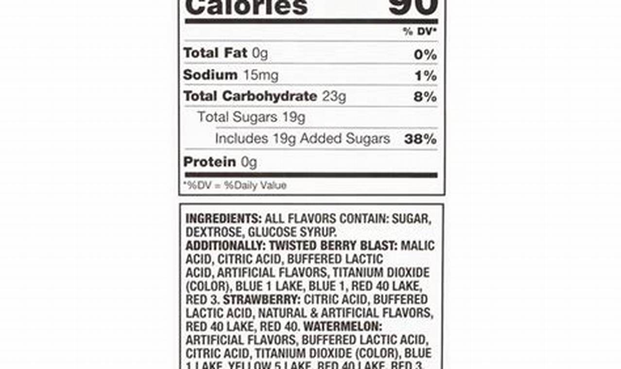 Candy Craving: Baby Bottle Pop Calories & Sugar Shock! Baby Care 101: Essential Tips for Happy, Healthy Babies Candy Craving: Baby Bottle Pop Calories & Sugar Shock! | Baby Care 101: Essential Tips for Happy, Healthy Babies