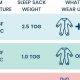 Baby Sleep: What Temperature Is Too Hot? Safe Guide | Baby Care 101: Essential Tips for Happy, Healthy Babies