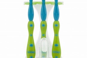 Finding the Best Baby Toothbrush: A Parent's Guide Baby Care 101: Essential Tips for Happy, Healthy Babies Finding the Best Baby Toothbrush: A Parent's Guide | Baby Care 101: Essential Tips for Happy, Healthy Babies