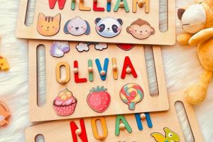 Unique Custom Baby Gifts with Name: Personalized Treasures Baby Care 101: Essential Tips for Happy, Healthy Babies Unique Custom Baby Gifts with Name: Personalized Treasures | Baby Care 101: Essential Tips for Happy, Healthy Babies