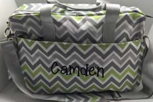 Charming & Unique: Baby Boy Diaper Bags Personalized Baby Care 101: Essential Tips for Happy, Healthy Babies Charming & Unique: Baby Boy Diaper Bags Personalized | Baby Care 101: Essential Tips for Happy, Healthy Babies