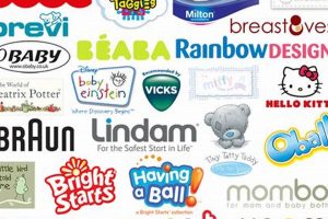 Clever Baby Brand Names: Ideas & Inspiration Baby Care 101: Essential Tips for Happy, Healthy Babies Clever Baby Brand Names: Ideas & Inspiration | Baby Care 101: Essential Tips for Happy, Healthy Babies