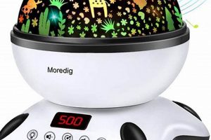 Best Baby Projector: Soothe Your Baby to Sleep! Baby Care 101: Essential Tips for Happy, Healthy Babies Best Baby Projector: Soothe Your Baby to Sleep! | Baby Care 101: Essential Tips for Happy, Healthy Babies