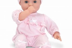Best Baby Doll for Your 2-Year-Old: A Buying Guide Baby Care 101: Essential Tips for Happy, Healthy Babies Best Baby Doll for Your 2-Year-Old: A Buying Guide | Baby Care 101: Essential Tips for Happy, Healthy Babies