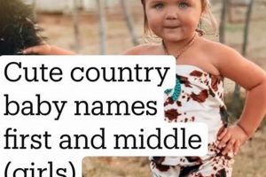 Rustic Charm: Country Baby Girl Names (First & Middle) +Ideas Baby Care 101: Essential Tips for Happy, Healthy Babies Rustic Charm: Country Baby Girl Names (First & Middle) +Ideas | Baby Care 101: Essential Tips for Happy, Healthy Babies