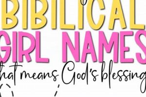 Divine Gift: Baby Girl Names Meaning Gift of God + Baby Care 101: Essential Tips for Happy, Healthy Babies Divine Gift: Baby Girl Names Meaning Gift of God + | Baby Care 101: Essential Tips for Happy, Healthy Babies