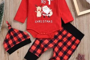Festive Baby Christmas Clothes: Outfits & Holiday Style Baby Care 101: Essential Tips for Happy, Healthy Babies Festive Baby Christmas Clothes: Outfits & Holiday Style | Baby Care 101: Essential Tips for Happy, Healthy Babies