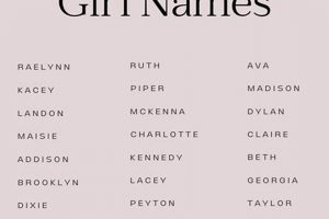 Find Rare & Unique Country Baby Girl Names [Origin Guide] | Baby Care 101: Essential Tips for Happy, Healthy Babies