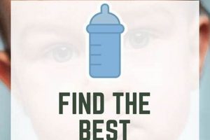 Top Baby Formulas: Best Formula for Babies with Eczema Relief Baby Care 101: Essential Tips for Happy, Healthy Babies Top Baby Formulas: Best Formula for Babies with Eczema Relief | Baby Care 101: Essential Tips for Happy, Healthy Babies