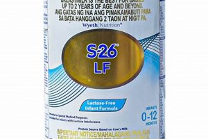 Find: Free Baby Formula Near Me Now + Options! Baby Care 101: Essential Tips for Happy, Healthy Babies Find: Free Baby Formula Near Me Now + Options! | Baby Care 101: Essential Tips for Happy, Healthy Babies