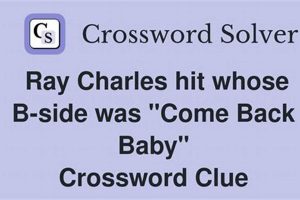 Unlocking Ray Charles: "Come Back Baby" B-Side Mystery Baby Care 101: Essential Tips for Happy, Healthy Babies Unlocking Ray Charles: "Come Back Baby" B-Side Mystery | Baby Care 101: Essential Tips for Happy, Healthy Babies