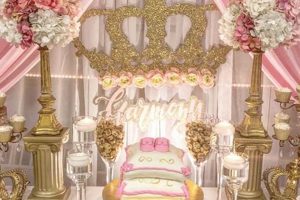 Royal & Pink: A Princess Baby Shower Theme Guide! Baby Care 101: Essential Tips for Happy, Healthy Babies Royal & Pink: A Princess Baby Shower Theme Guide! | Baby Care 101: Essential Tips for Happy, Healthy Babies