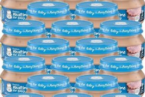 Best Gerber Ham Baby Food: Nutritious Start Baby Care 101: Essential Tips for Happy, Healthy Babies Best Gerber Ham Baby Food: Nutritious Start | Baby Care 101: Essential Tips for Happy, Healthy Babies