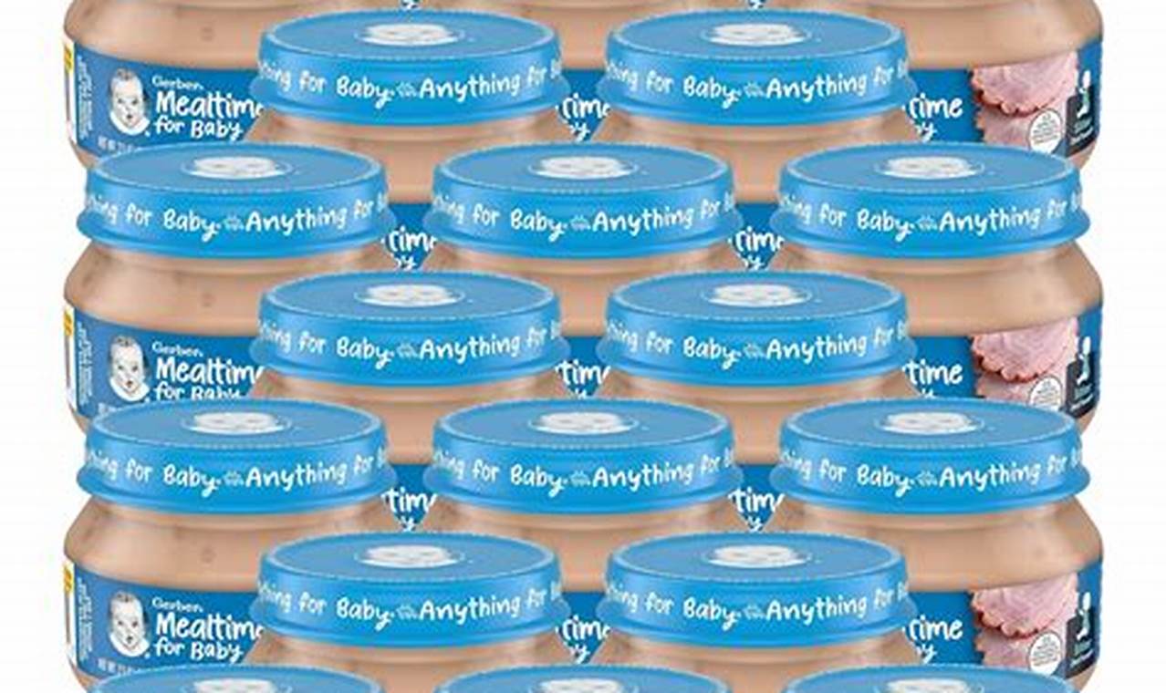 Best Gerber Ham Baby Food: Nutritious Start Baby Care 101: Essential Tips for Happy, Healthy Babies Best Gerber Ham Baby Food: Nutritious Start | Baby Care 101: Essential Tips for Happy, Healthy Babies