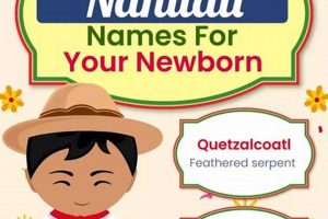 Unique Nahuatl Baby Names: Origins & Meanings Baby Care 101: Essential Tips for Happy, Healthy Babies Unique Nahuatl Baby Names: Origins & Meanings | Baby Care 101: Essential Tips for Happy, Healthy Babies