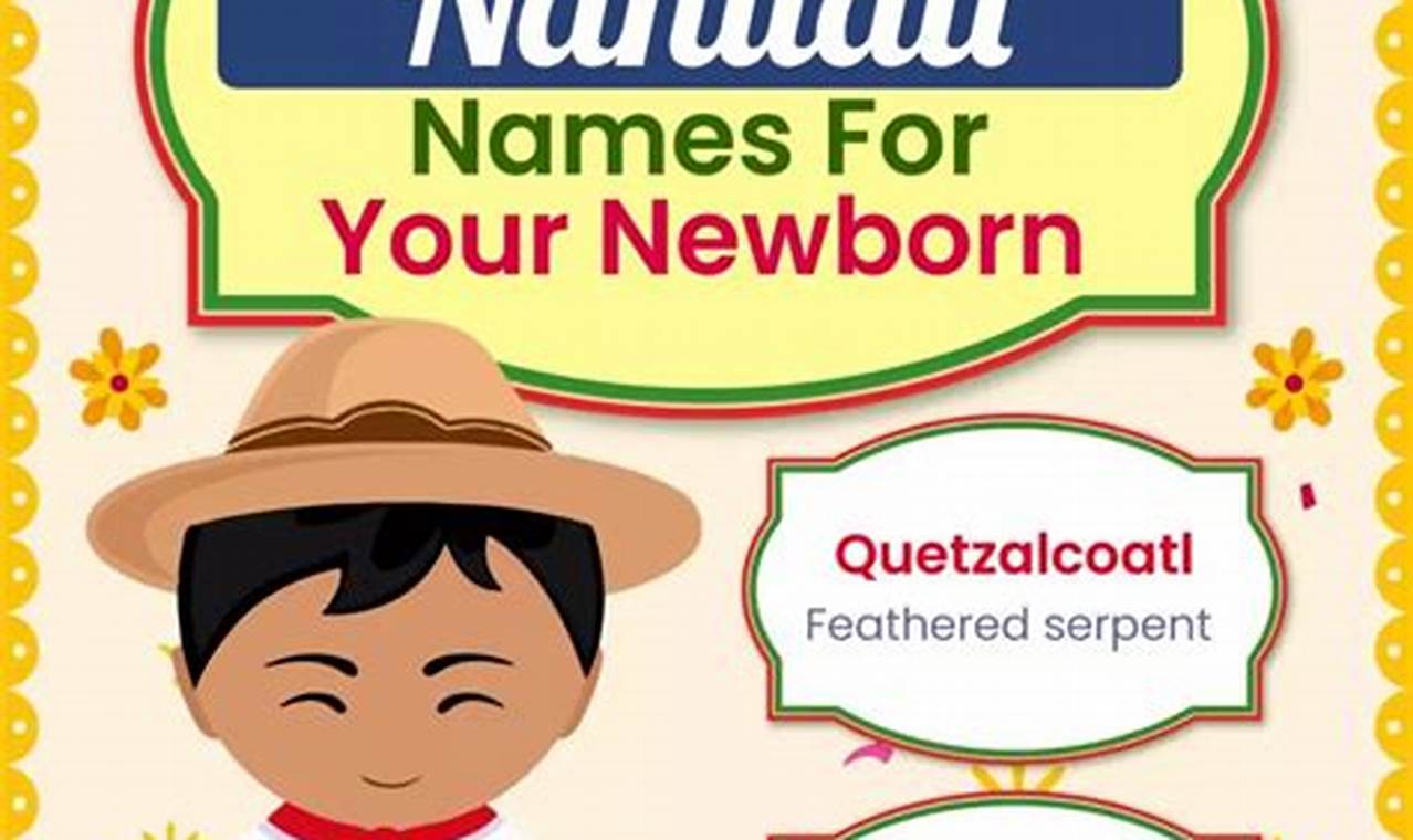 Unique Nahuatl Baby Names: Origins & Meanings Baby Care 101: Essential Tips for Happy, Healthy Babies Unique Nahuatl Baby Names: Origins & Meanings | Baby Care 101: Essential Tips for Happy, Healthy Babies