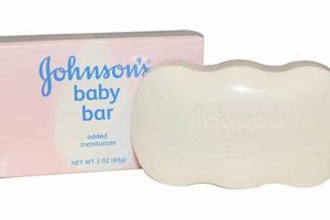 Best Baby Soap Bar: Gentle Cleansing for Babies Baby Care 101: Essential Tips for Happy, Healthy Babies Best Baby Soap Bar: Gentle Cleansing for Babies | Baby Care 101: Essential Tips for Happy, Healthy Babies