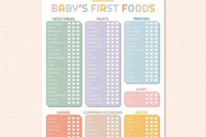 Easy Baby's First Foods Checklist Guide & Recipes Baby Care 101: Essential Tips for Happy, Healthy Babies Easy Baby's First Foods Checklist Guide & Recipes | Baby Care 101: Essential Tips for Happy, Healthy Babies