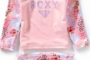 Shop Adorable Roxy Baby Clothes: Surf Style for Little Ones! Baby Care 101: Essential Tips for Happy, Healthy Babies Shop Adorable Roxy Baby Clothes: Surf Style for Little Ones! | Baby Care 101: Essential Tips for Happy, Healthy Babies
