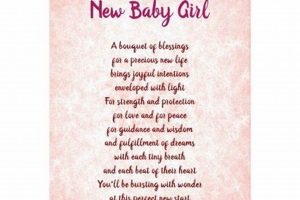 Sweet Poem For Baby Girl: Newborn Welcome Baby Care 101: Essential Tips for Happy, Healthy Babies Sweet Poem For Baby Girl: Newborn Welcome | Baby Care 101: Essential Tips for Happy, Healthy Babies