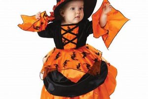 Adorable Baby Witch Costume Ideas: Magical & Safe! Baby Care 101: Essential Tips for Happy, Healthy Babies Adorable Baby Witch Costume Ideas: Magical & Safe! | Baby Care 101: Essential Tips for Happy, Healthy Babies