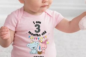 Essential 3 Month Baby Clothes: Sizes & Outfits Baby Care 101: Essential Tips for Happy, Healthy Babies Essential 3 Month Baby Clothes: Sizes & Outfits | Baby Care 101: Essential Tips for Happy, Healthy Babies