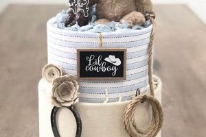 Shop Western Baby Toys Now: Frontier Fun! Baby Care 101: Essential Tips for Happy, Healthy Babies Shop Western Baby Toys Now: Frontier Fun! | Baby Care 101: Essential Tips for Happy, Healthy Babies