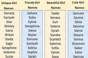 Unique Baby Girl Names That Start With X + Ideas Baby Care 101: Essential Tips for Happy, Healthy Babies Unique Baby Girl Names That Start With X + Ideas | Baby Care 101: Essential Tips for Happy, Healthy Babies