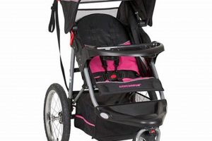 Best Baby Trend Jogger Stroller: Reviews + Deals Baby Care 101: Essential Tips for Happy, Healthy Babies Best Baby Trend Jogger Stroller: Reviews + Deals | Baby Care 101: Essential Tips for Happy, Healthy Babies