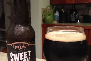 Why "Sweet Baby Jesus Beer" Is Brewing Buzz + Alternatives Baby Care 101: Essential Tips for Happy, Healthy Babies Why "Sweet Baby Jesus Beer" Is Brewing Buzz + Alternatives | Baby Care 101: Essential Tips for Happy, Healthy Babies