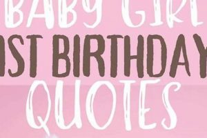 Best First Birthday Captions for Baby Girl: Celebrate Her Day! Baby Care 101: Essential Tips for Happy, Healthy Babies Best First Birthday Captions for Baby Girl: Celebrate Her Day! | Baby Care 101: Essential Tips for Happy, Healthy Babies