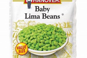 Canned Baby Lima Beans: For Babies (+ Recipes!) Baby Care 101: Essential Tips for Happy, Healthy Babies Canned Baby Lima Beans: For Babies (+ Recipes!) | Baby Care 101: Essential Tips for Happy, Healthy Babies