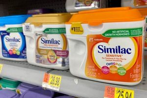 Baby Formula Lawsuit: Know Your Rights and Legal Options Baby Care 101: Essential Tips for Happy, Healthy Babies Baby Formula Lawsuit: Know Your Rights and Legal Options | Baby Care 101: Essential Tips for Happy, Healthy Babies