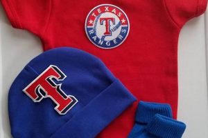 Ranger Ready: Adorable Texas Rangers Baby Clothes Outfits Baby Care 101: Essential Tips for Happy, Healthy Babies Ranger Ready: Adorable Texas Rangers Baby Clothes Outfits | Baby Care 101: Essential Tips for Happy, Healthy Babies
