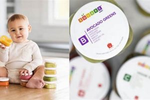 Why Square Baby Food? Benefits & Beyond! Baby Care 101: Essential Tips for Happy, Healthy Babies Why Square Baby Food? Benefits & Beyond! | Baby Care 101: Essential Tips for Happy, Healthy Babies