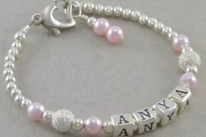 Adorable! Girls' Baby Jewelry for Precious Moments Baby Care 101: Essential Tips for Happy, Healthy Babies Adorable! Girls' Baby Jewelry for Precious Moments | Baby Care 101: Essential Tips for Happy, Healthy Babies